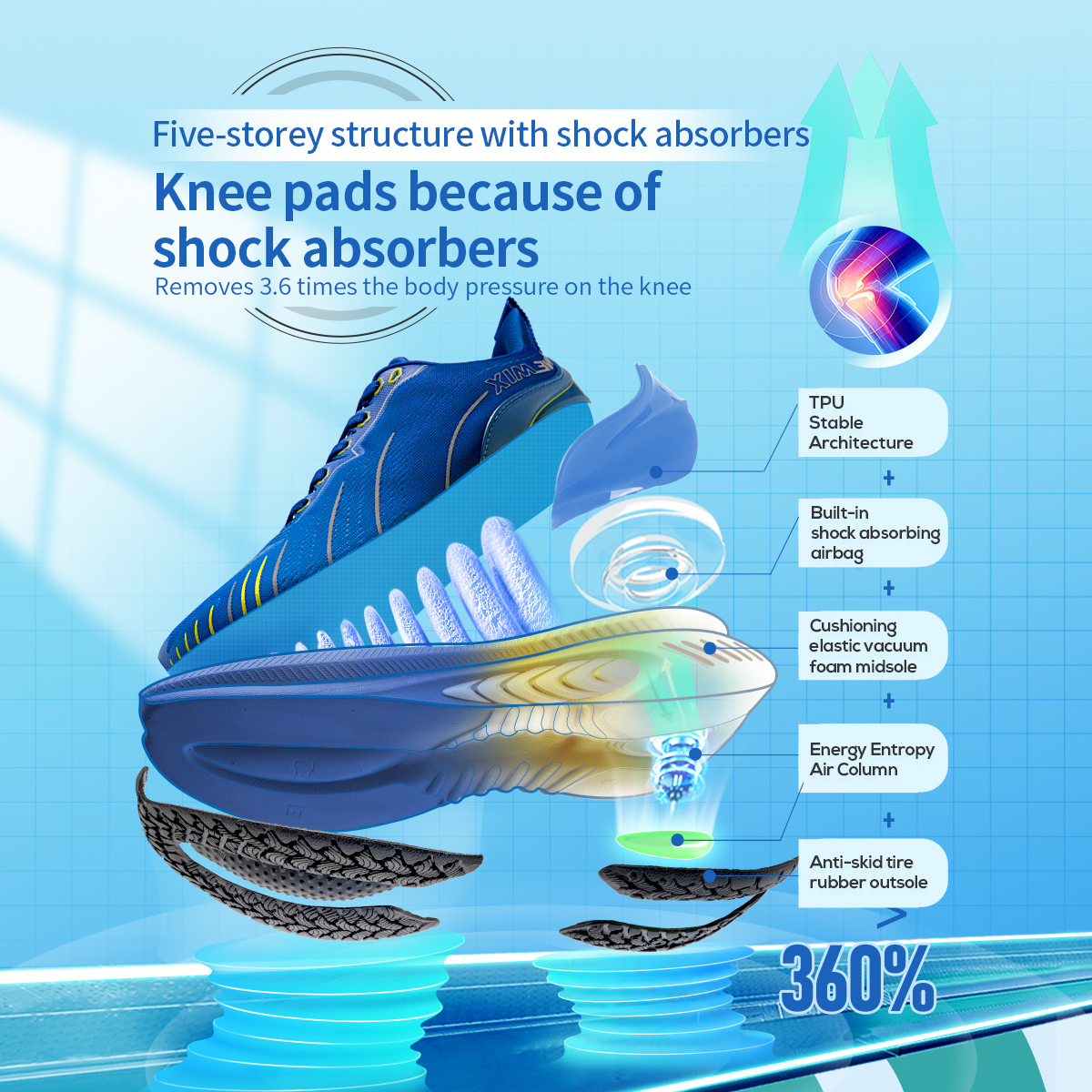 ONEMIX Running Shoes for Men O - Balance Cushion Disc 리뷰 및 가격
