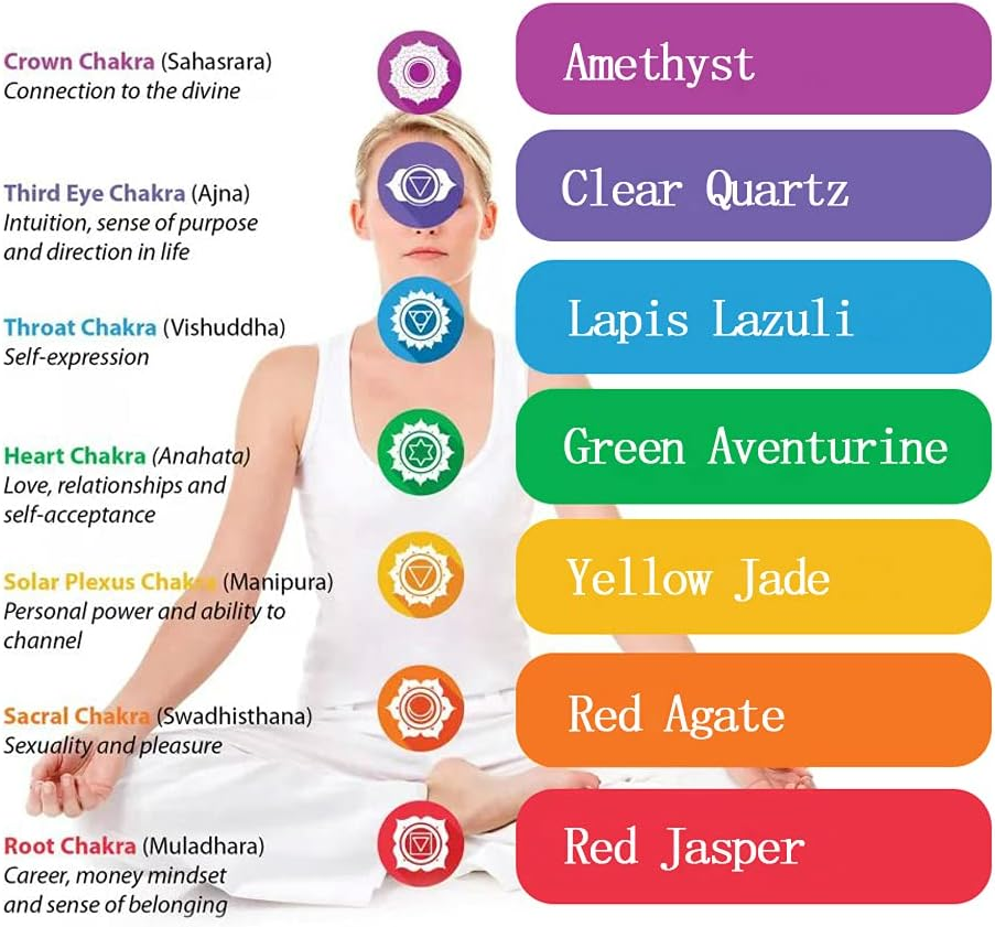 10PCS Healing Crystals Stones  - Healing Crystal Set 리뷰 및 가격