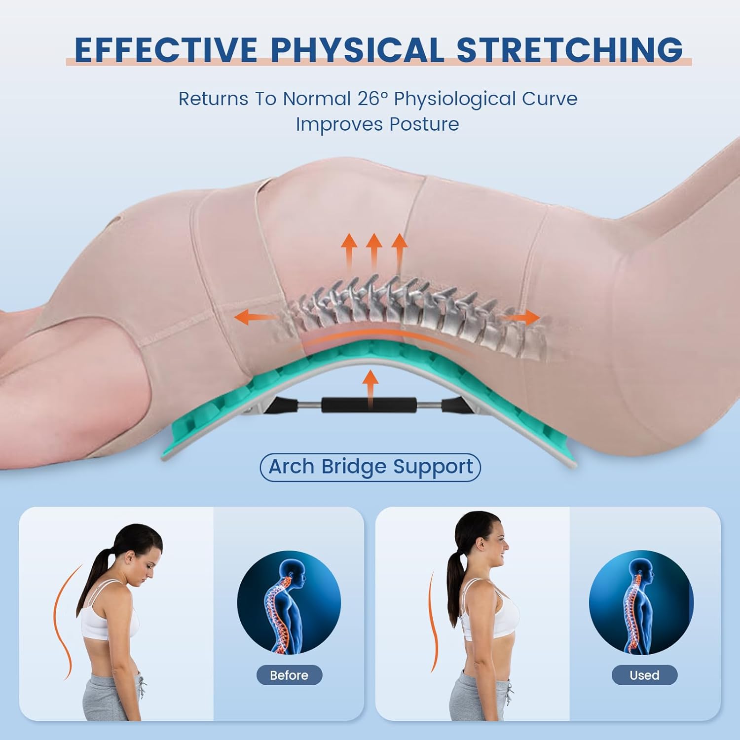 Back Stretcher Lumbar Support  - Balance Cushion Disc 리뷰 및 가격